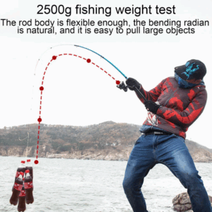Soft Tail Raft Rod 1.3/1.5/1.8m 2 Segment Cuttage Grafting Fishing Rod Throwing Pole Two Color