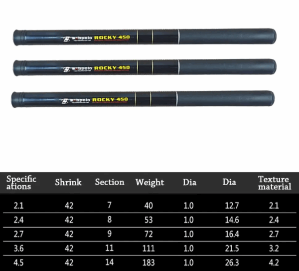 Ultralight Telescopic Fishing Rod Stream Lake Hand Pole Carp Feeder Travel Portable SuperHard Fishing Rods Tackle - Image 6