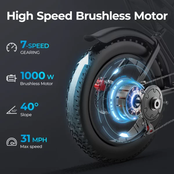 electric bike 1000W 48V 20AH Waterproof Powerful motor 20*4.0 Fat Tire For Mountain adult electric bicycle - Image 5